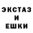 Бутират Butirat ElricDeFox